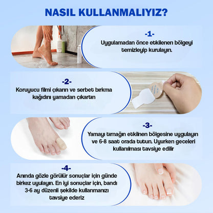 Fungal Nail Patches